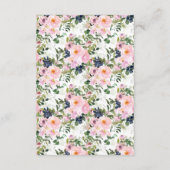 情報または詳細の同封カード エンクロージャーカード (裏面)