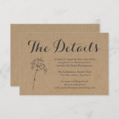 情報エンクロージャカード|クラフ素朴ト エンクロージャーカード (正面/裏面)