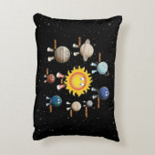 惑星とシス太陽のテム アクセントクッション (裏面(縦))