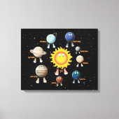 惑星とシス太陽のテム キャンバスプリント (正面)