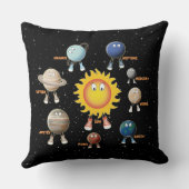 惑星とシス太陽のテム クッション (裏面)