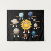 惑星とシス太陽のテム タペストリー (正面(横))