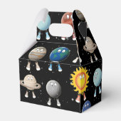 惑星とシス太陽のテム フェイバーボックス (裏面サイド)