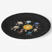 惑星とシス太陽のテム ペーパープレート (アングル)