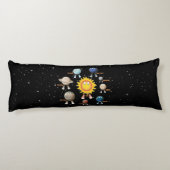 惑星とシス太陽のテム ボディピロー (裏面)