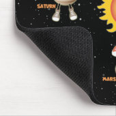 惑星とシス太陽のテム マウスパッド (コーナー)