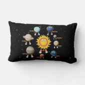 惑星とシス太陽のテム ランバークッション (裏面)