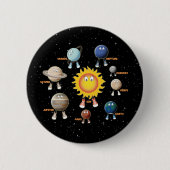 惑星とシス太陽のテム 缶バッジ (正面)