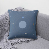 惑星とロケット、宇宙枕 クッション