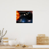 惑星と矮星宇宙 ポスター (キッチン)