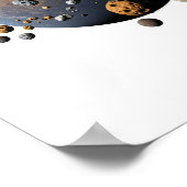 惑星と衛星クラスター ポスター (角)