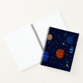 惑星と銀河系宇宙 ノートブック (内部)