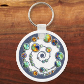 惑星のミステリーサークル形成+あなたのバックグラー。色 キーホルダー (正面)