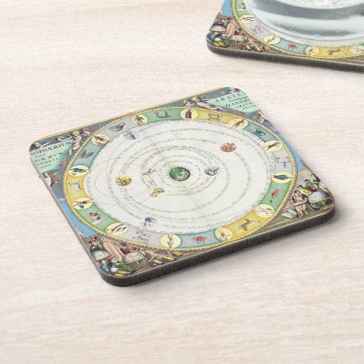 惑星の動きを、から記述することを図表にして下さい コースター (左側)