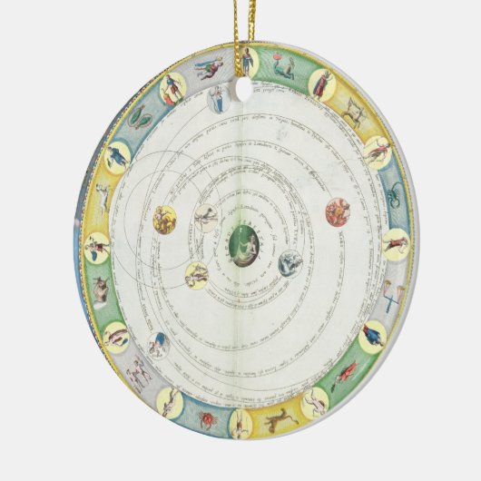 惑星の動きを、から記述することを図表にして下さい セラミックオーナメント (左)