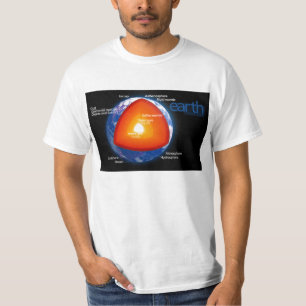 惑星の地球の層の図表 Tシャツ