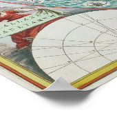 惑星の接合 ポスター (角)