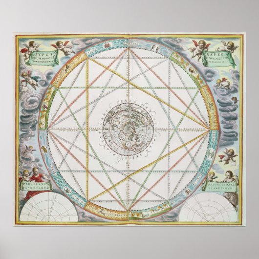 惑星の接合 ポスター (正面)