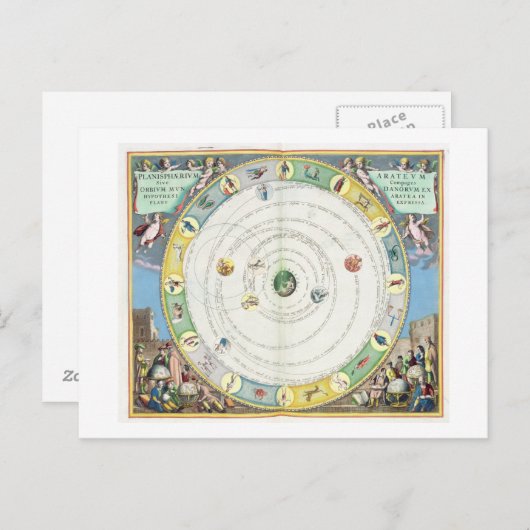 惑星の移動を説明するグラフ ポストカード (正面/裏面)