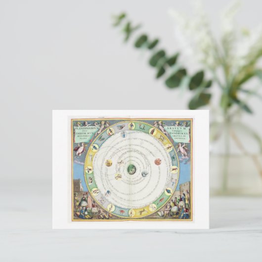 惑星の移動を説明するグラフ ポストカード (スタンド正面)