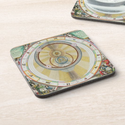 惑星のOrbiのTycho Braheシステムを示すことの地図を描いて下さい コースター (左側)