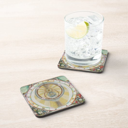 惑星のOrbiのTycho Braheシステムを示すことの地図を描いて下さい コースター (右側)