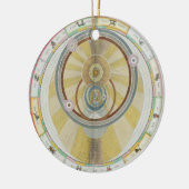 惑星のOrbiのTycho Braheシステムを示すことの地図を描いて下さい セラミックオーナメント (左)