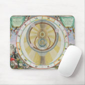 惑星のOrbiのTycho Braheシステムを示すことの地図を描いて下さい マウスパッド (マウス)