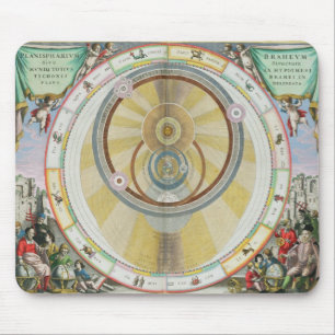惑星のOrbiのTycho Braheシステムを示すことの地図を描いて下さい マウスパッド