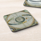 惑星のOrbiのTycho Braheシステムを示す地図 コースター (左側)