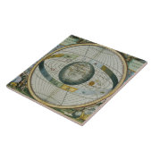 惑星のOrbiのTycho Braheシステムを示す地図 タイル (側面)