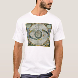惑星のOrbiのTycho Braheシステムを示す地図 Tシャツ
