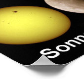 惑星イメージマップ ポスター (角)