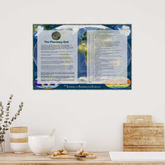 惑星グリッド鍵 ポスター (キッチン)