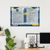 惑星グリッド鍵 ポスター (ホームオフィス)