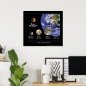 惑星サイズ比較 – NASA ポスター (ホームオフィス)