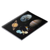 惑星システム太陽のコラージノート ノートブック (左側)