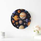 惑星パターン ラージ壁時計 (ホーム)