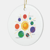 惑星名 セラミックオーナメント (左)