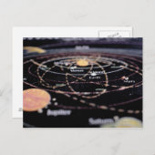 惑星地図の詳細 ポストカード (正面/裏面)