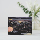 惑星地図の詳細 ポストカード (スタンド正面)