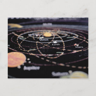 惑星地図の詳細 ポストカード