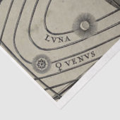 惑星地球の世界地図の切り離し紙 薄葉紙 (詳細)