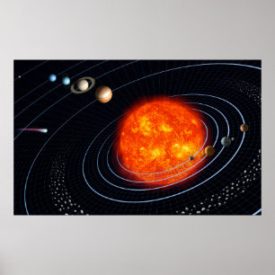 惑星太陽の系モダン図壁 ポスター