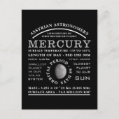 惑星水銀詳細天文学 ポストカード (正面)