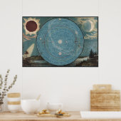 惑星系マップ ポスター (キッチン)