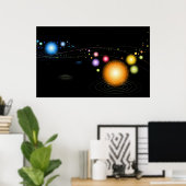 惑星系整列ポスター ポスター (ホームオフィス)