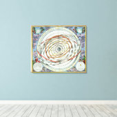 惑星軌道 キャンバスプリント (インサイチュ (ウッドフロア))