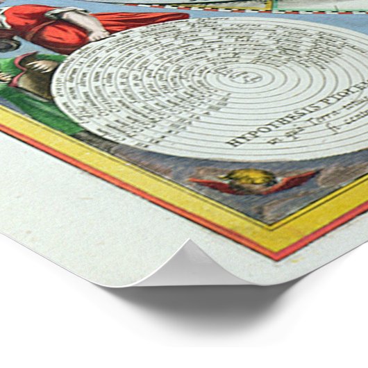 惑星軌道 ポスター (角)