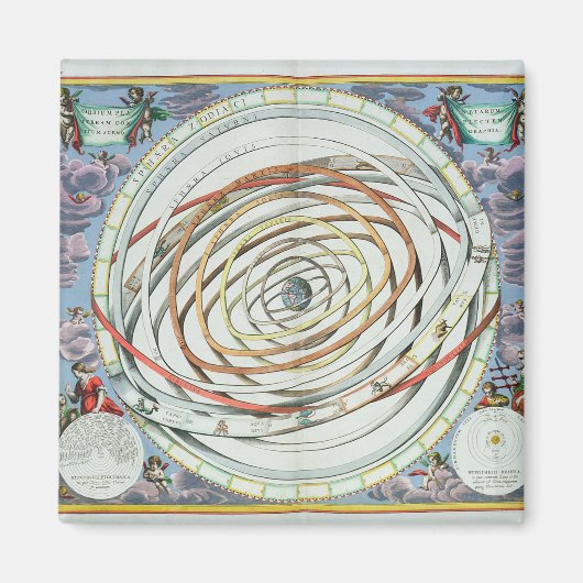 惑星軌道 マグネット (正面)